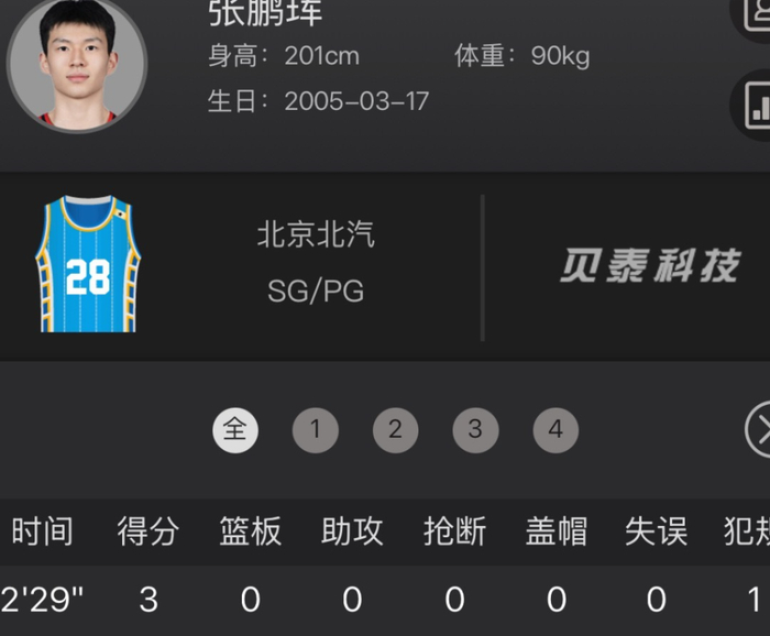 浙江男篮爆冷逆转辽宁 福建力克青岛 北京险胜广